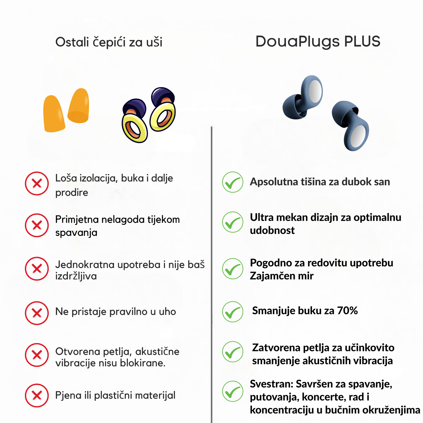 DouaPlugs PLUS čepići za uši + Besplatna kutija za pohranu