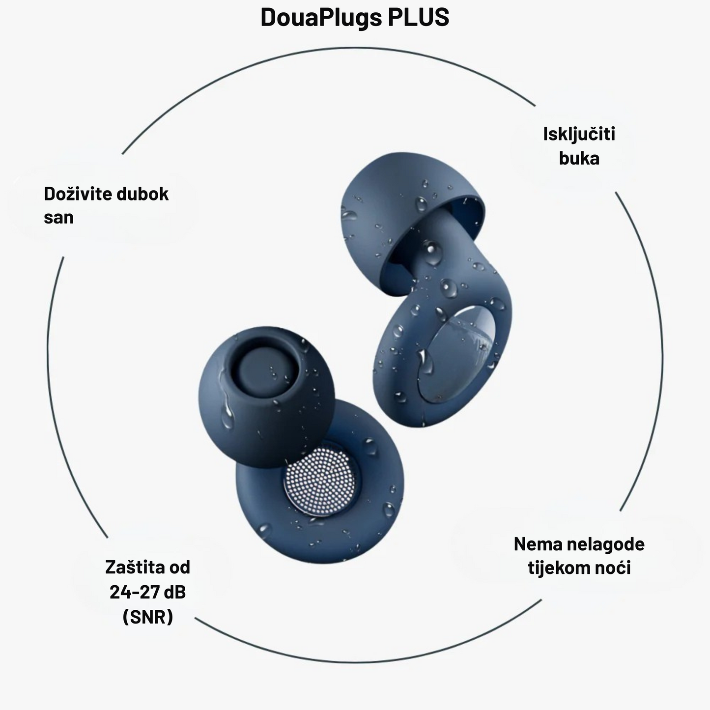 DouaPlugs PLUS čepići za uši + Besplatna kutija za pohranu